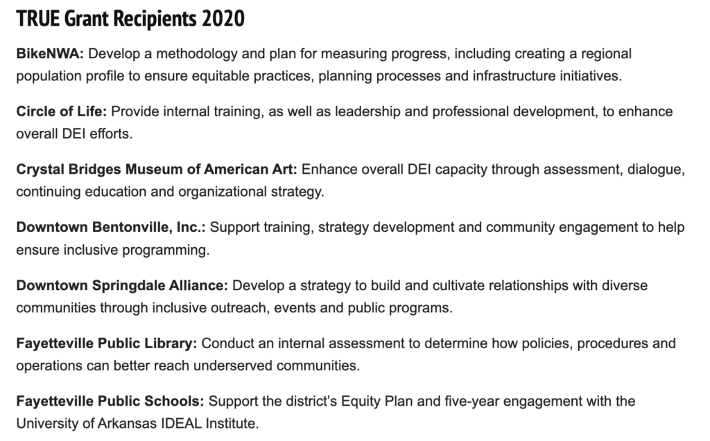 Fayetteville Public Schools School Board Watchlist